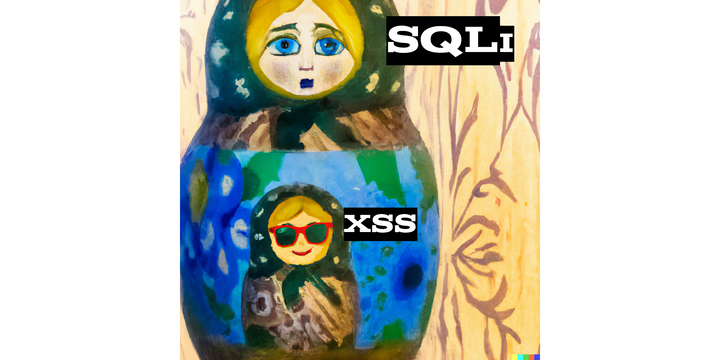 A matryoshka depicting XSS inside SQL injection